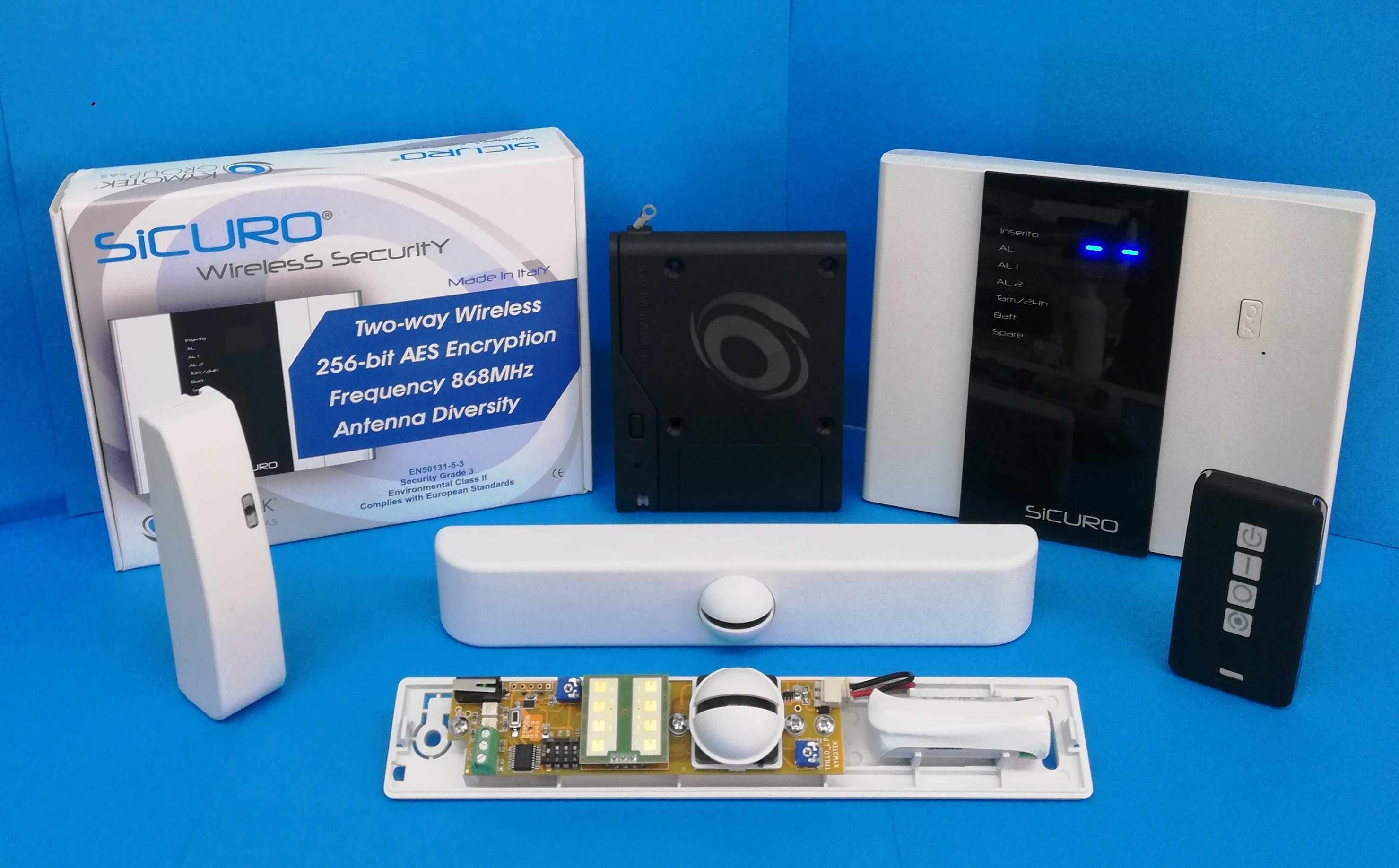 Componenti del sistema SICURO Wireless Security